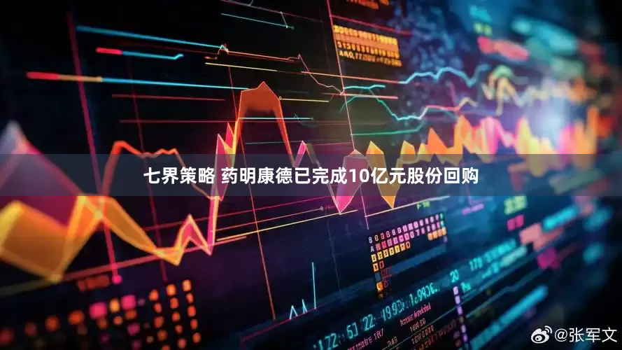 七界策略 药明康德已完成10亿元股份回购