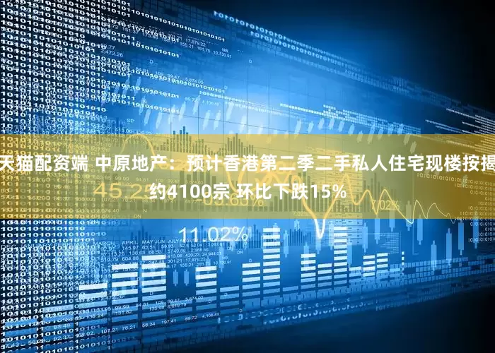 天猫配资端 中原地产：预计香港第二季二手私人住宅现楼按揭约4100宗 环比下跌15%