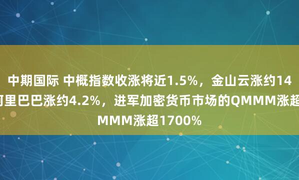 中期国际 中概指数收涨将近1.5%，金山云涨约14.6%，阿里巴巴涨约4.2%，进军加密货币市场的QMMM涨超1700%