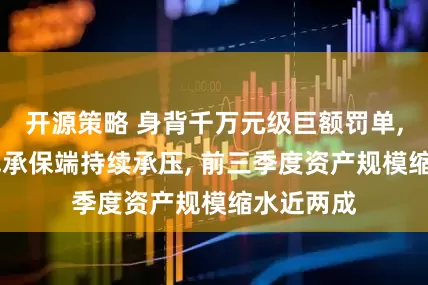 开源策略 身背千万元级巨额罚单, 泰康在线承保端持续承压, 前三季度资产规模缩水近两成