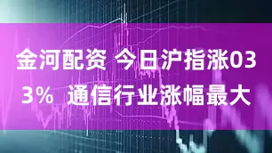 金河配资 今日沪指涨033%  通信行业涨幅最大